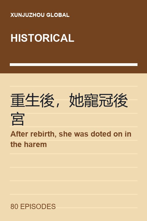 After rebirth, she was doted on in the harem short drama cover